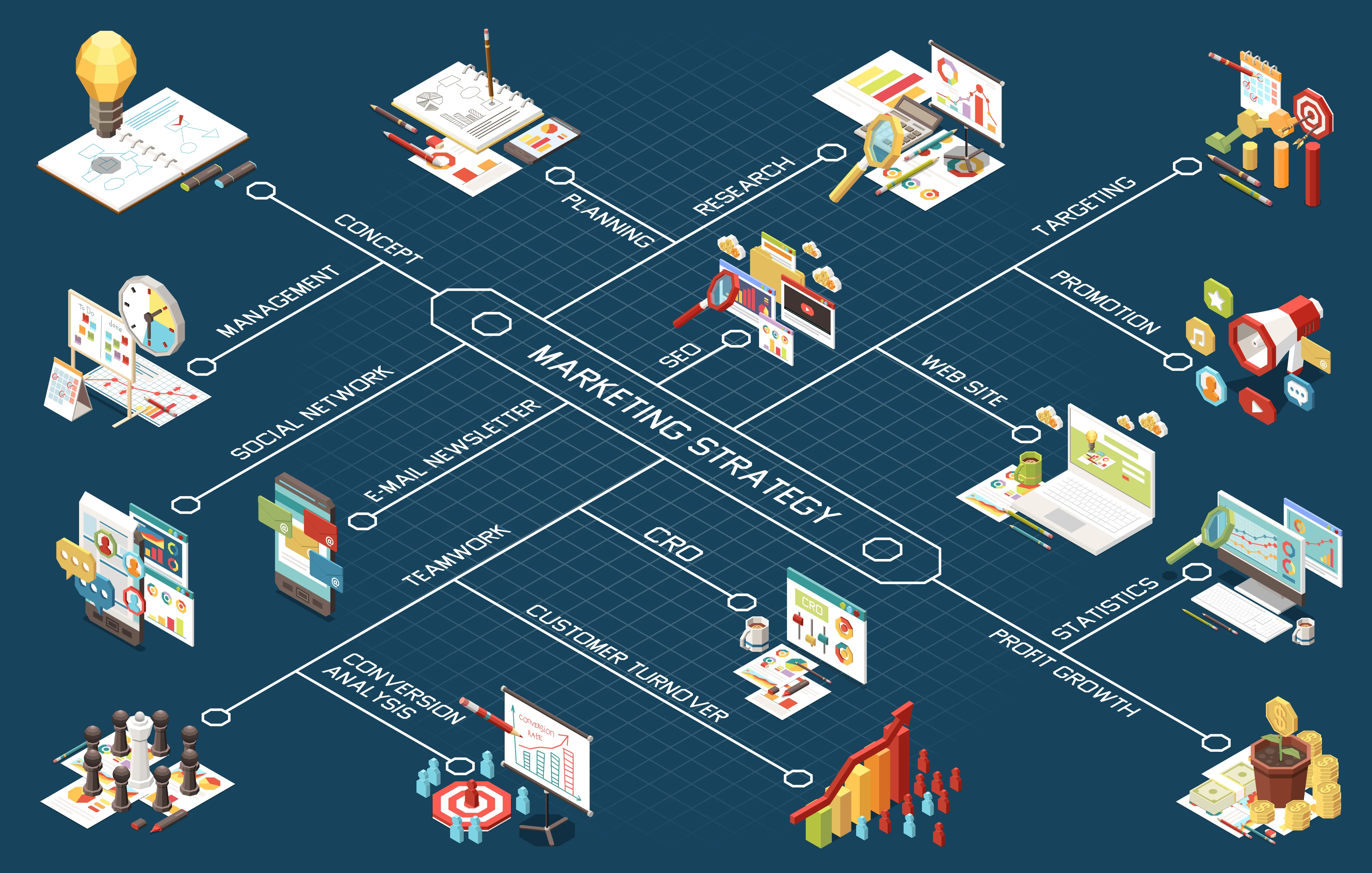 2002.i109.010.S.m004.c13.marketing strategy concept icomstric.webp
